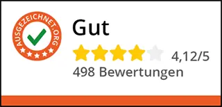 Ausgezeichnet.org Bewertungen